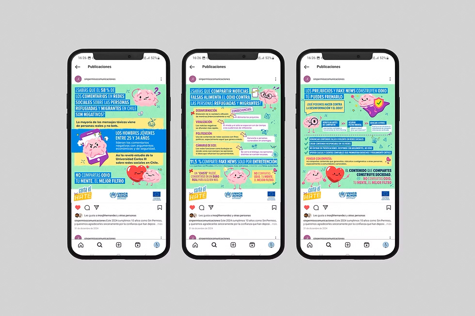 Infografía para redes sociales