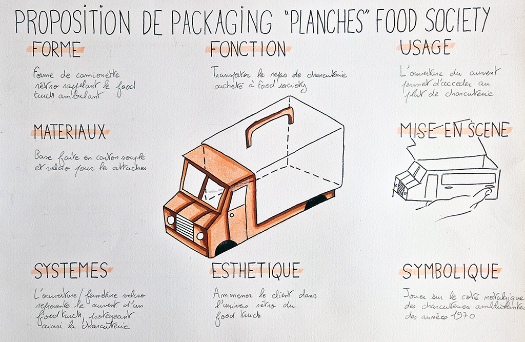Study of streetfood packaging and mockup