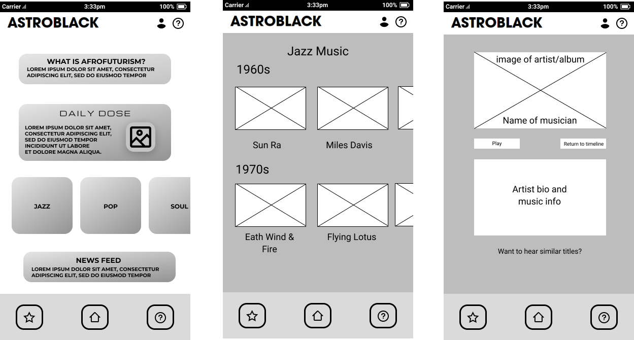 Second iteration of wireframes for astroblack