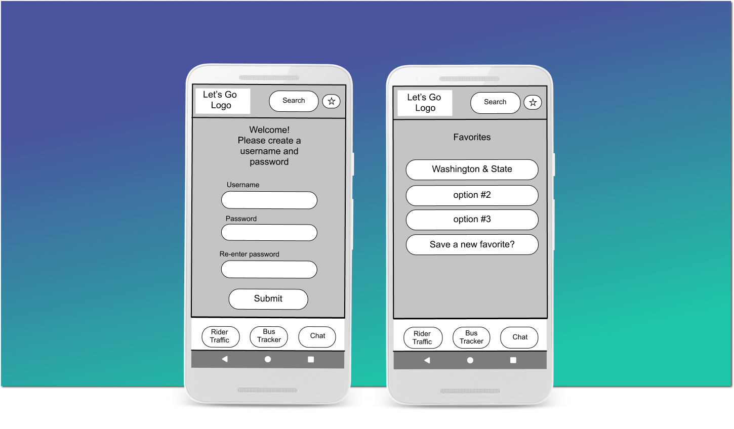 Wireframes two screens shown welcome and favorites