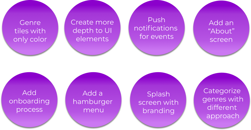 key insights astroblack