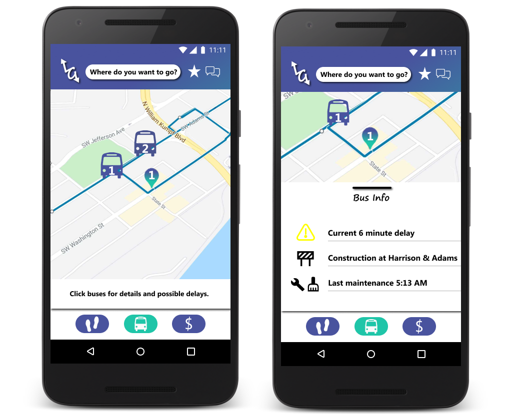 Results and outcome iteration of bus screens