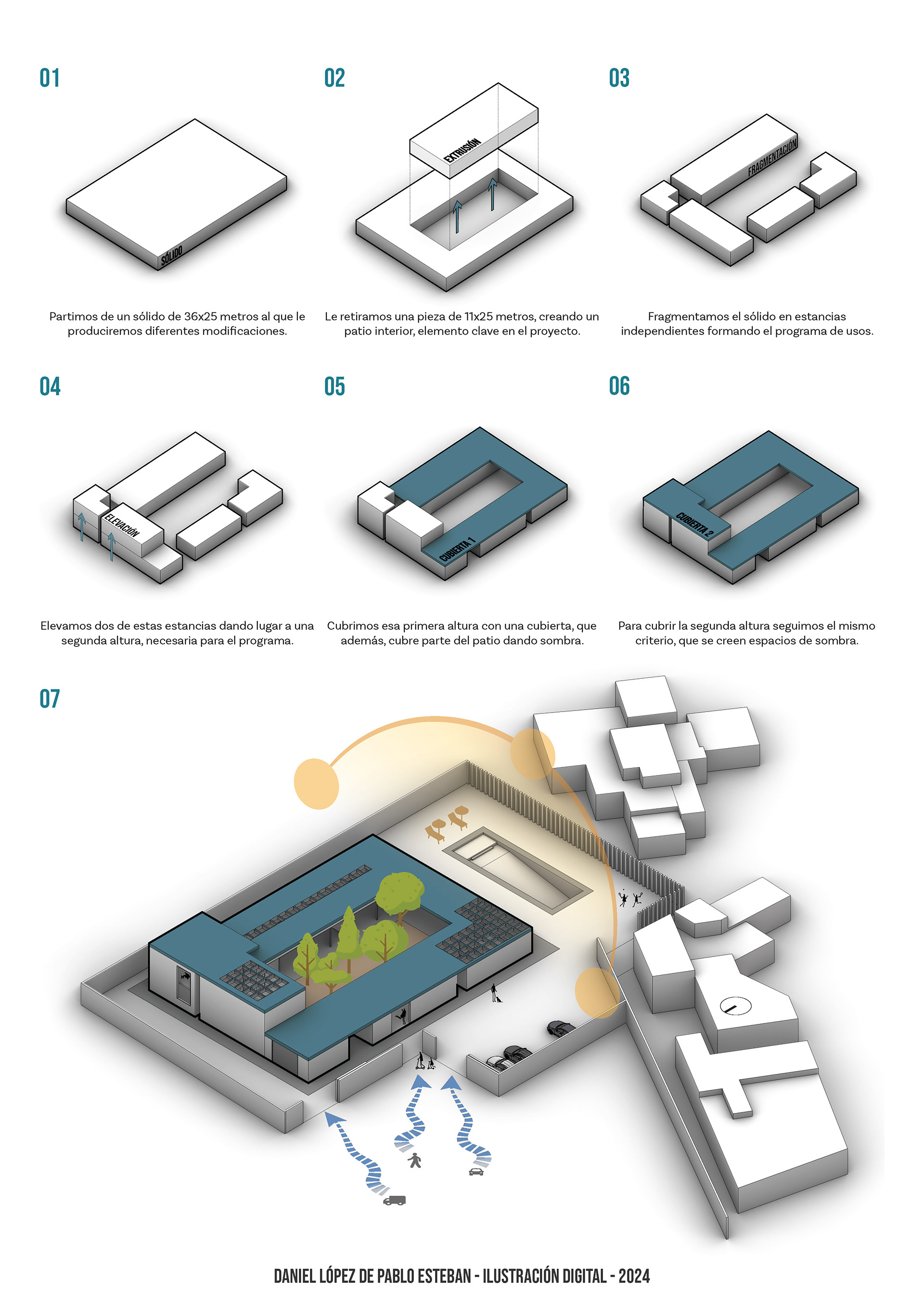 Esquemas para Ilustarción Digital