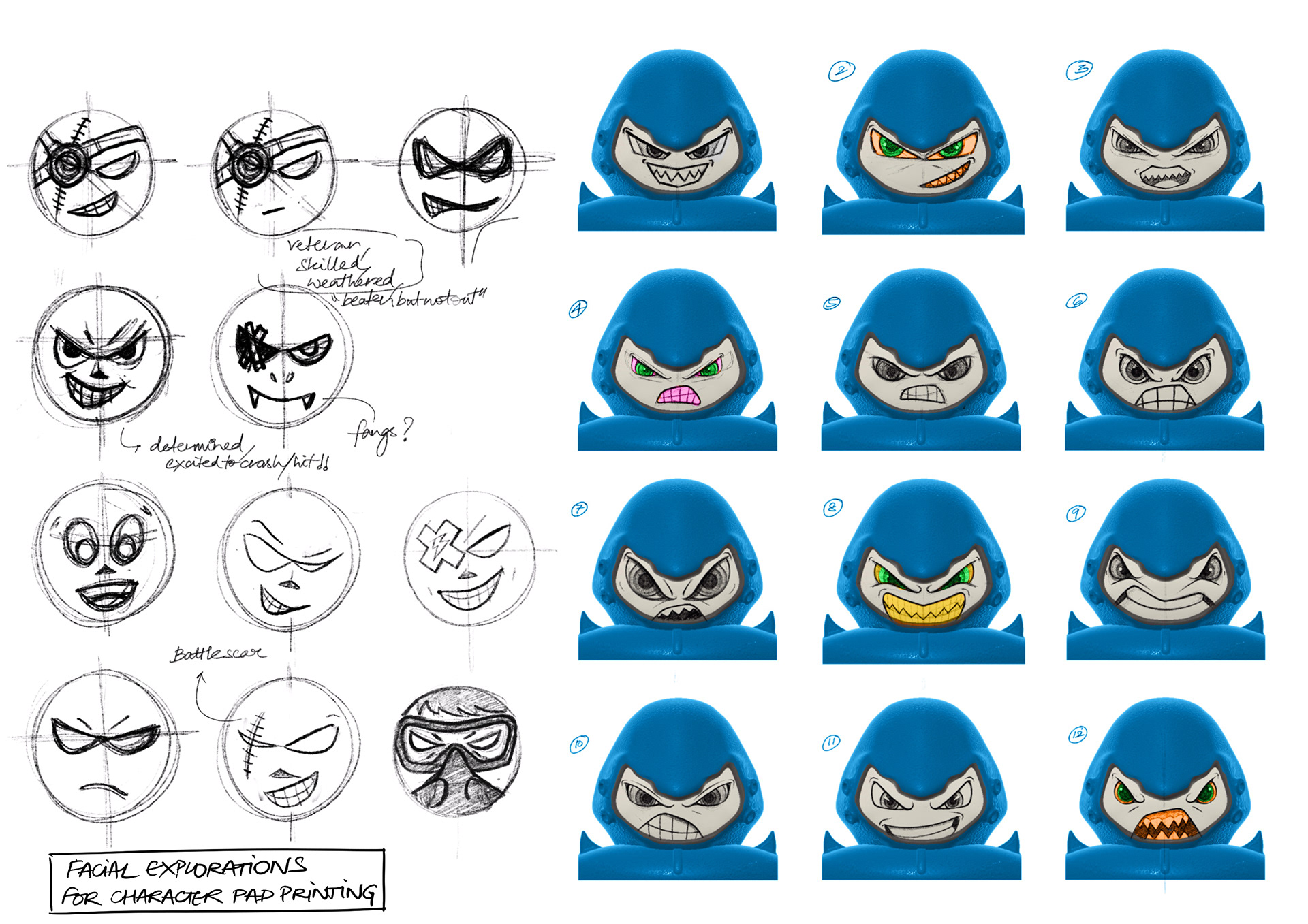 Exploration of Facial Expressions of a toy character