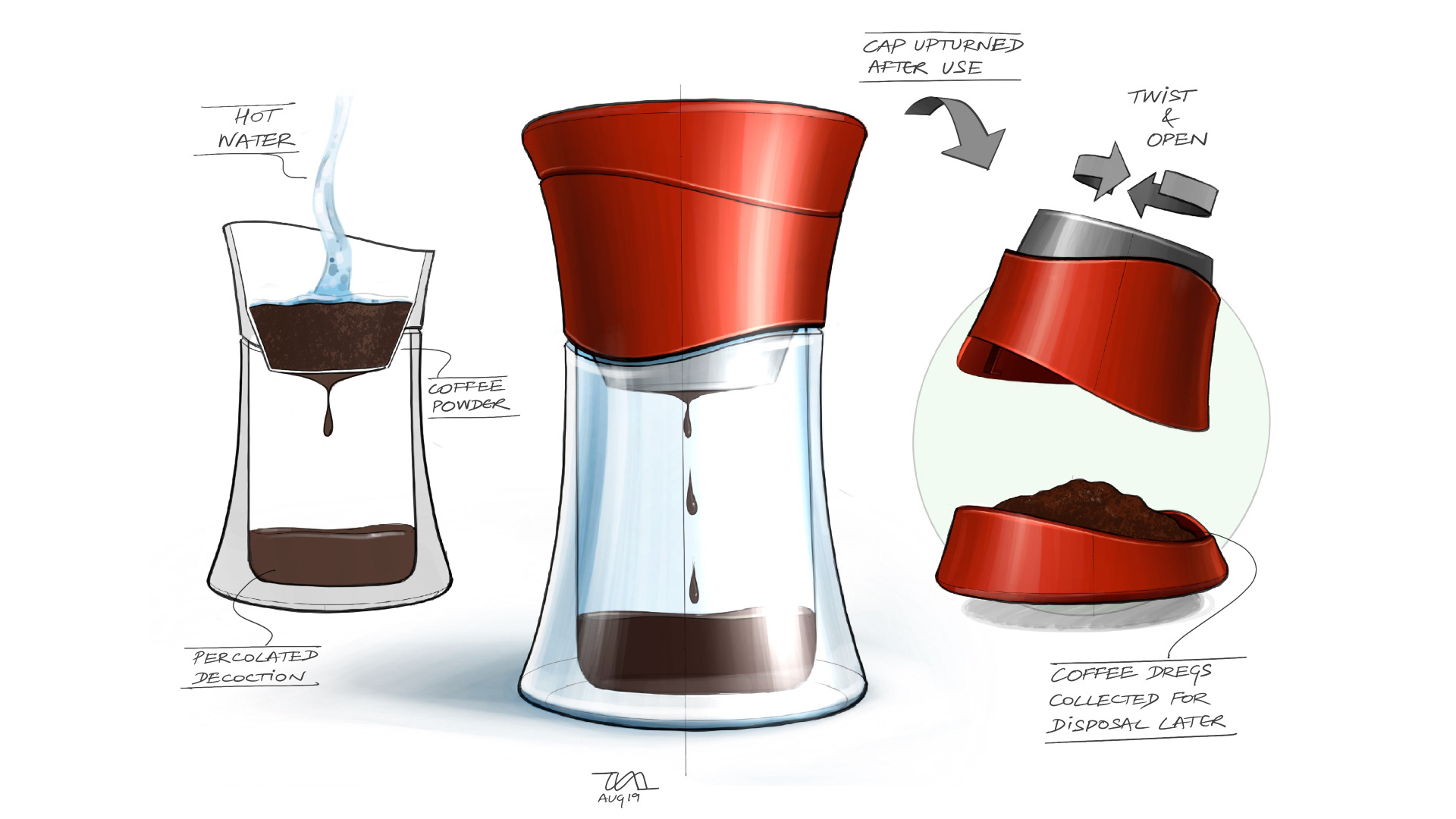 Coffee Percolator