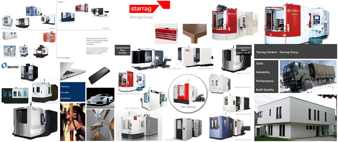 comprehensive visual inspiration board as a reference point for the concept directions 