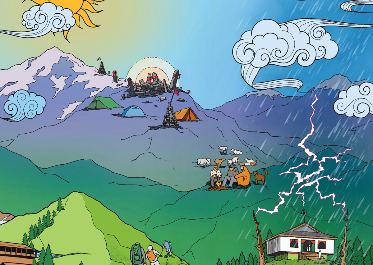Changes in weather and activities in the valley
