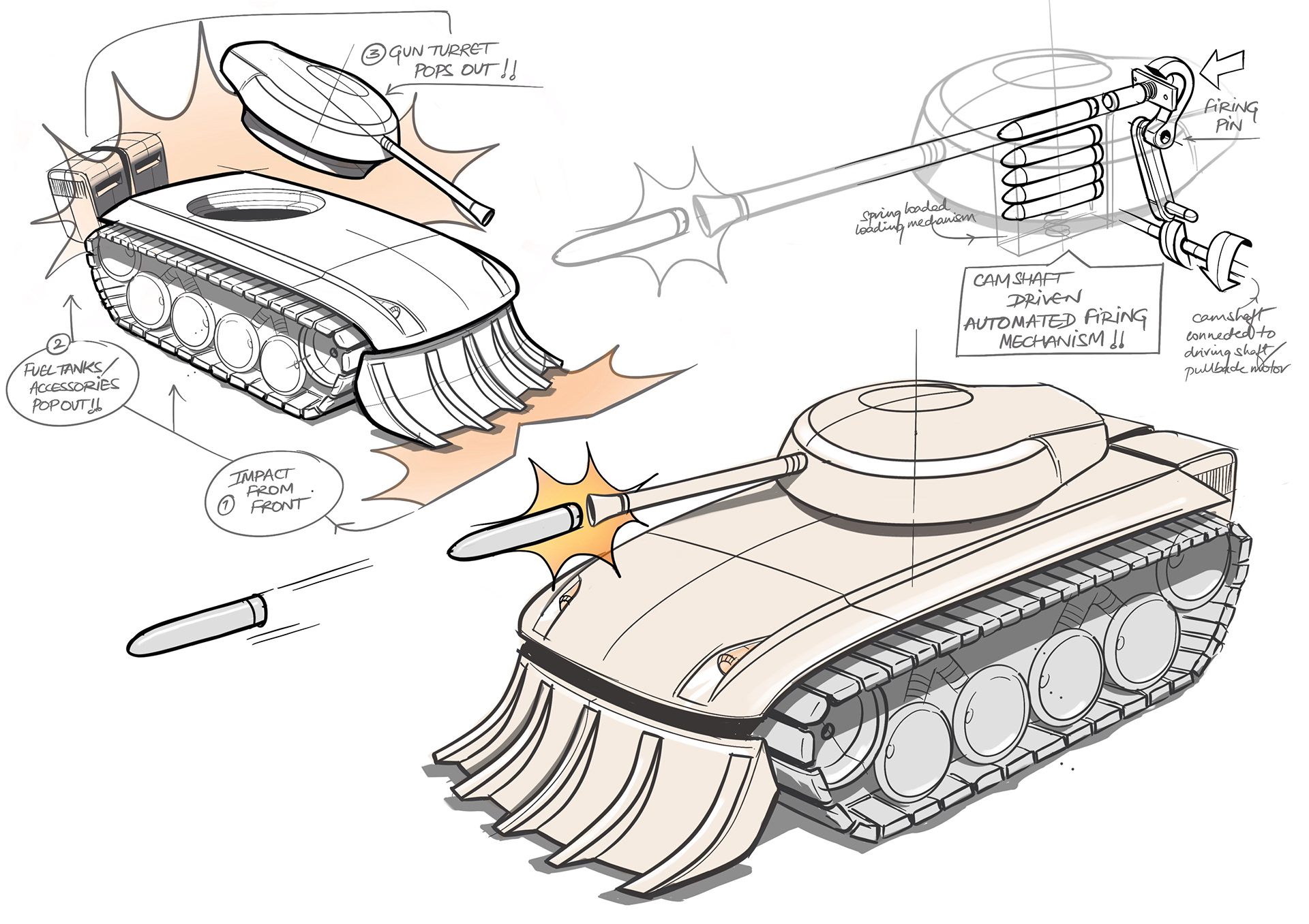 Battle Tank concept with proposed firing mechanism 