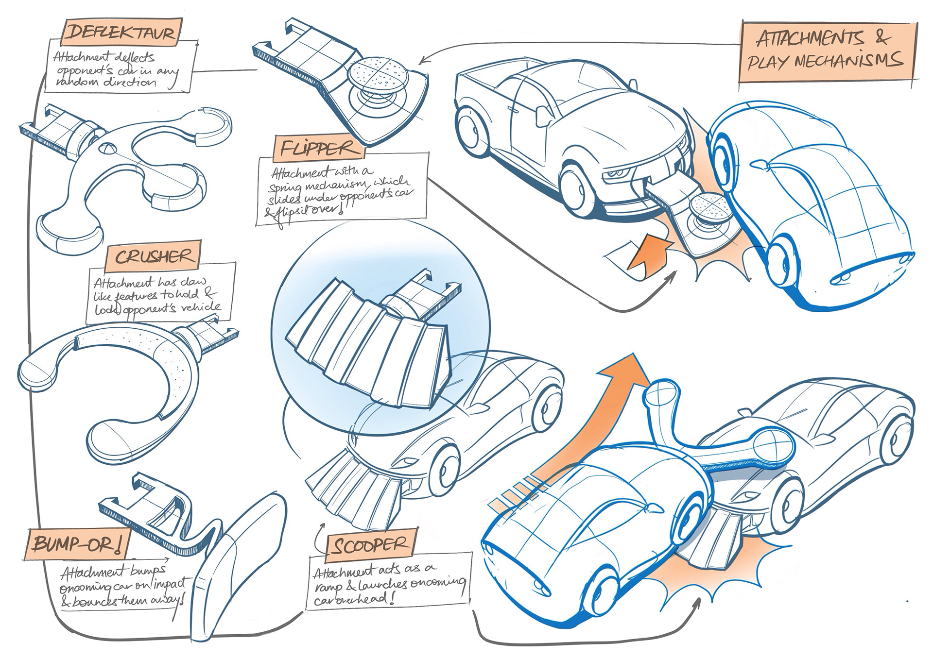 Accessories and Additional Play Element Concept sketches 
