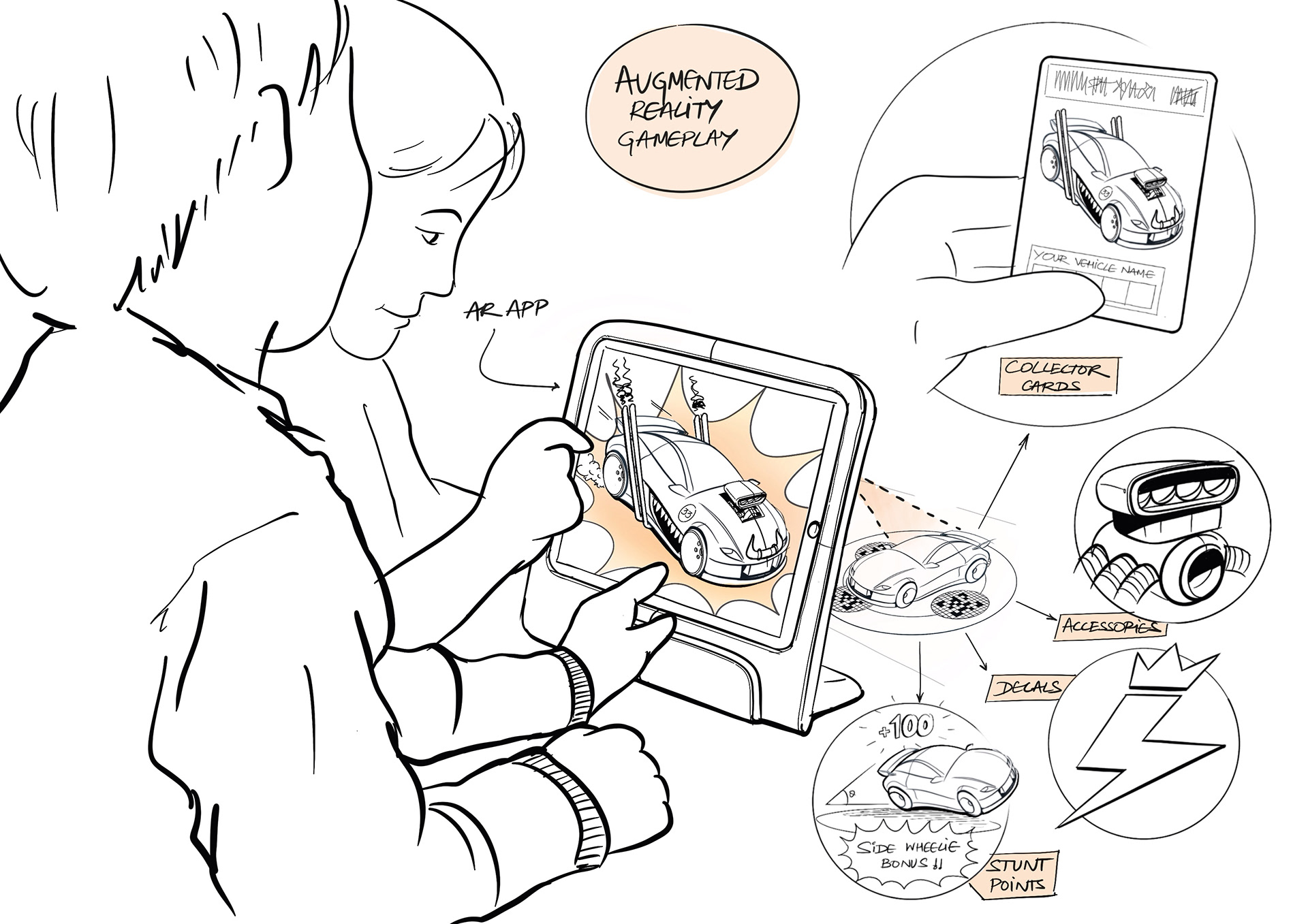 Visualisation of AR integration for enhanced gameplay experience