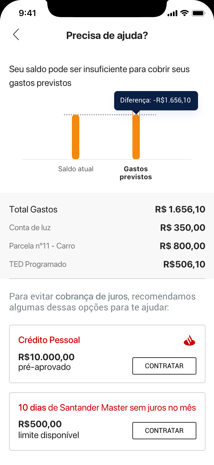 Personeticcs