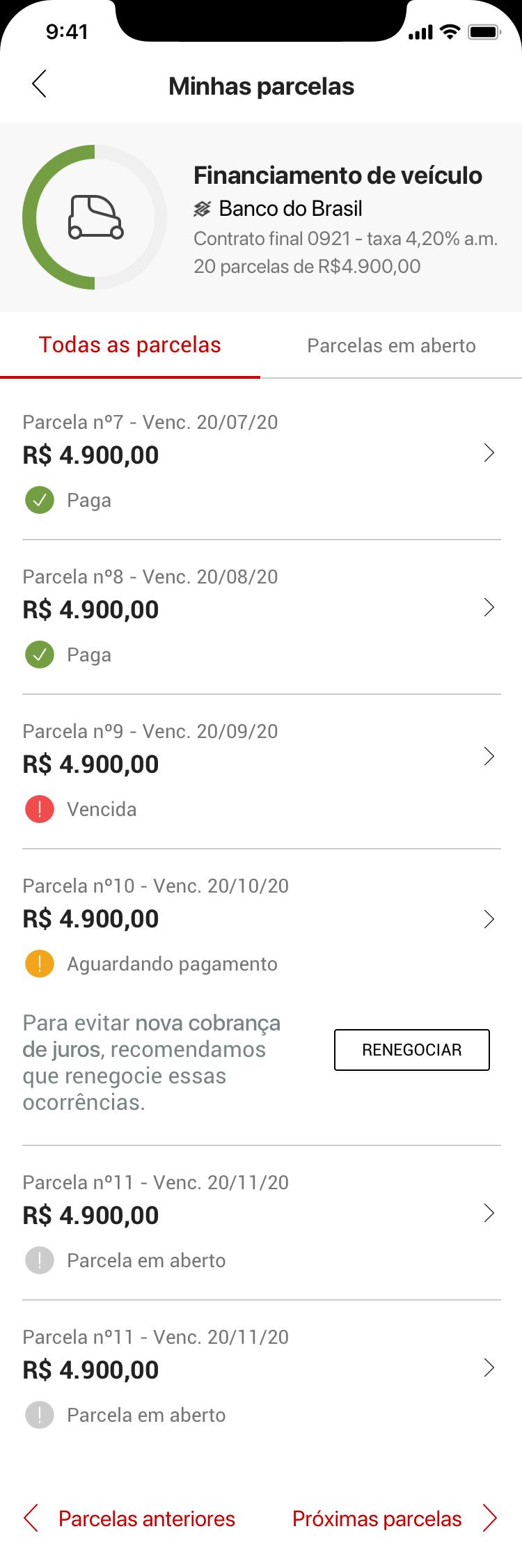 Contratos