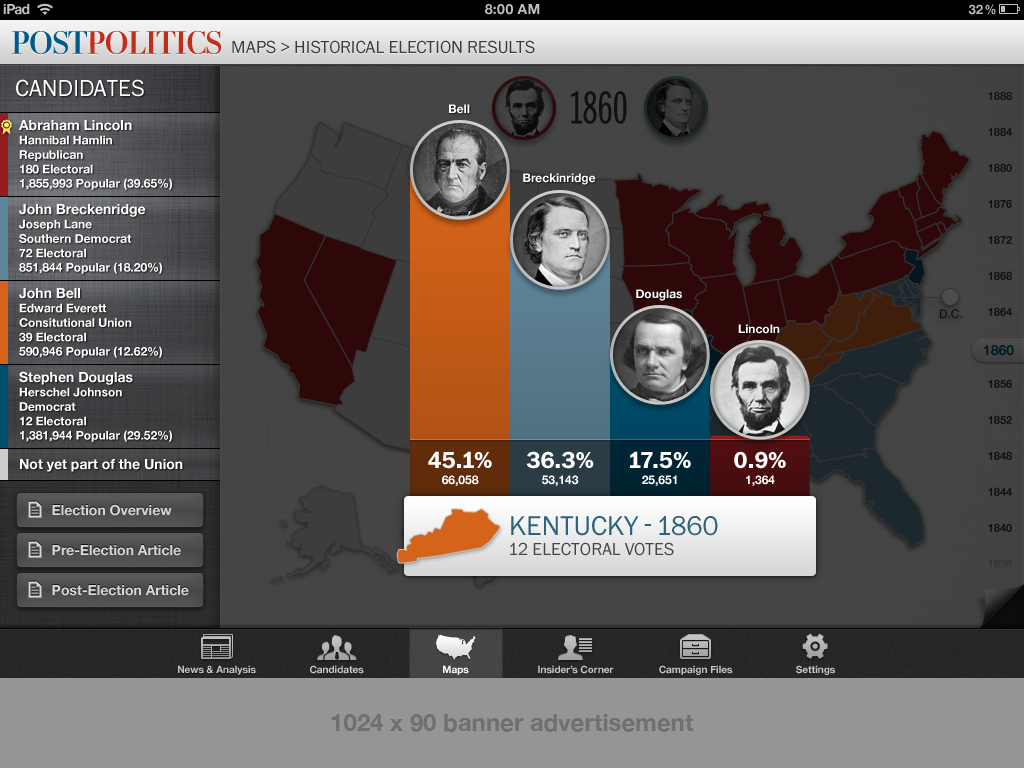 Historical Elections