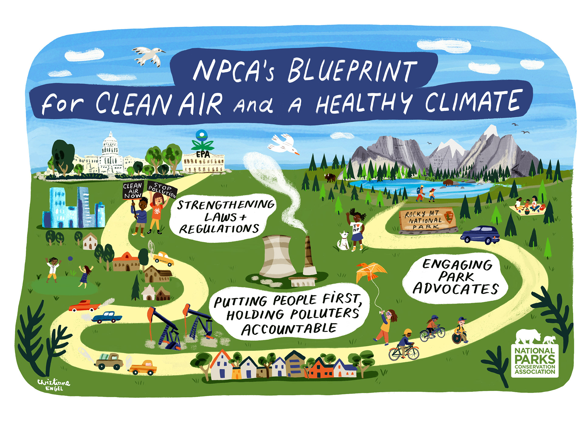 National Parks Conservation Association blueprint for clean air and a healthy climate poster illustrated by Christiane Engel, with hand lettering
