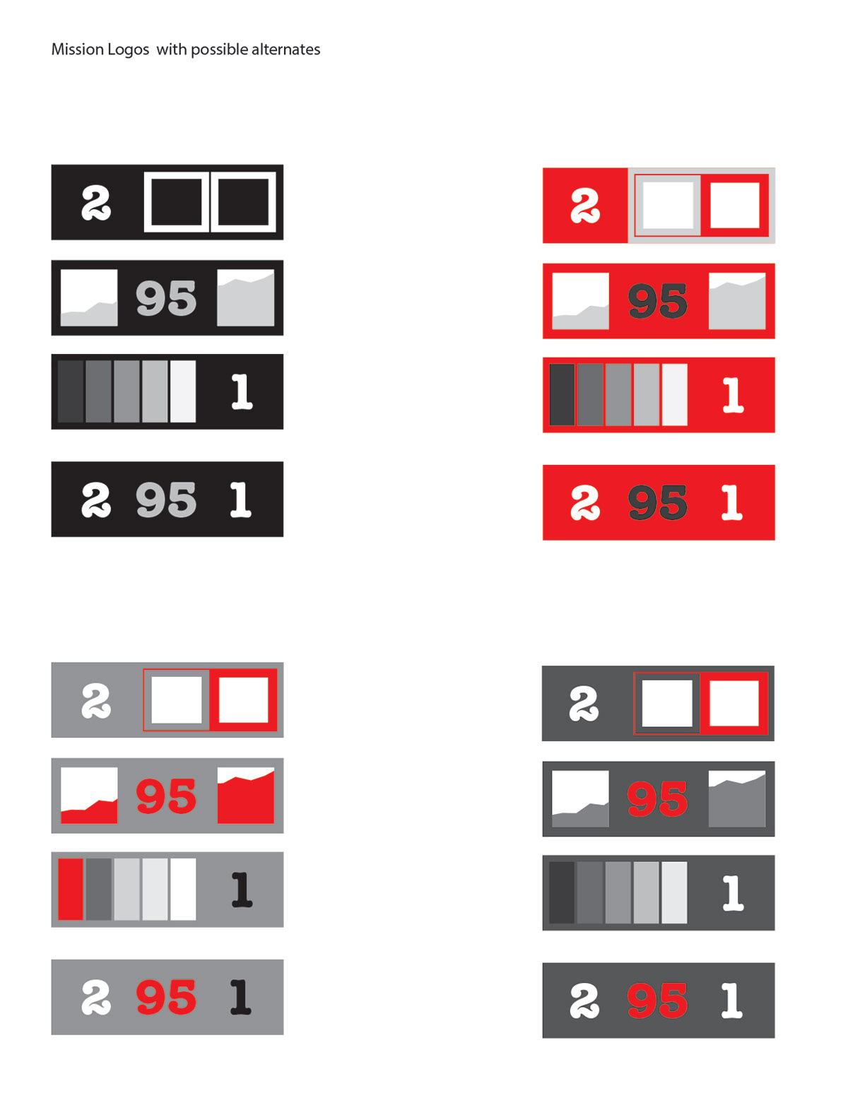 Supporting Graphics for Each Year