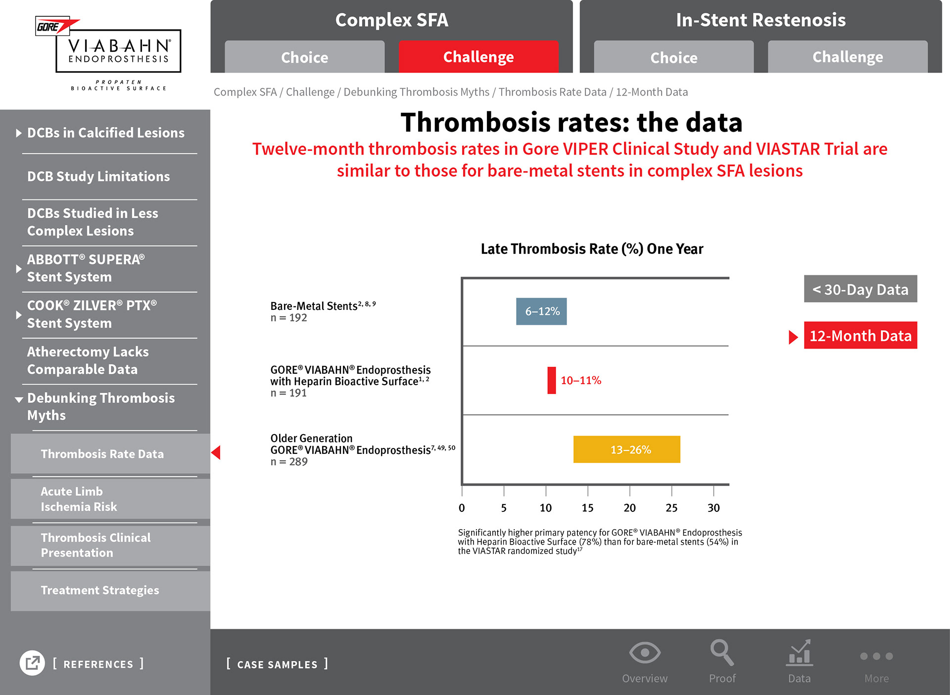 Graphic elements could be used for print and mobile use easily