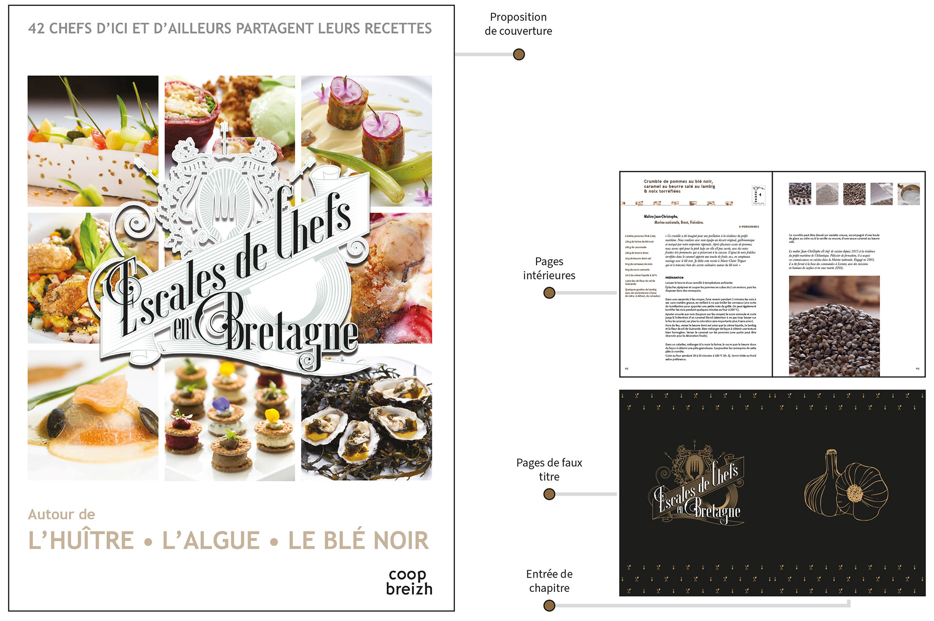 Livre de cuisine. Broché, rabats • 112 p. • 185 x 250 mm. Couvertures en planche & mises en page.