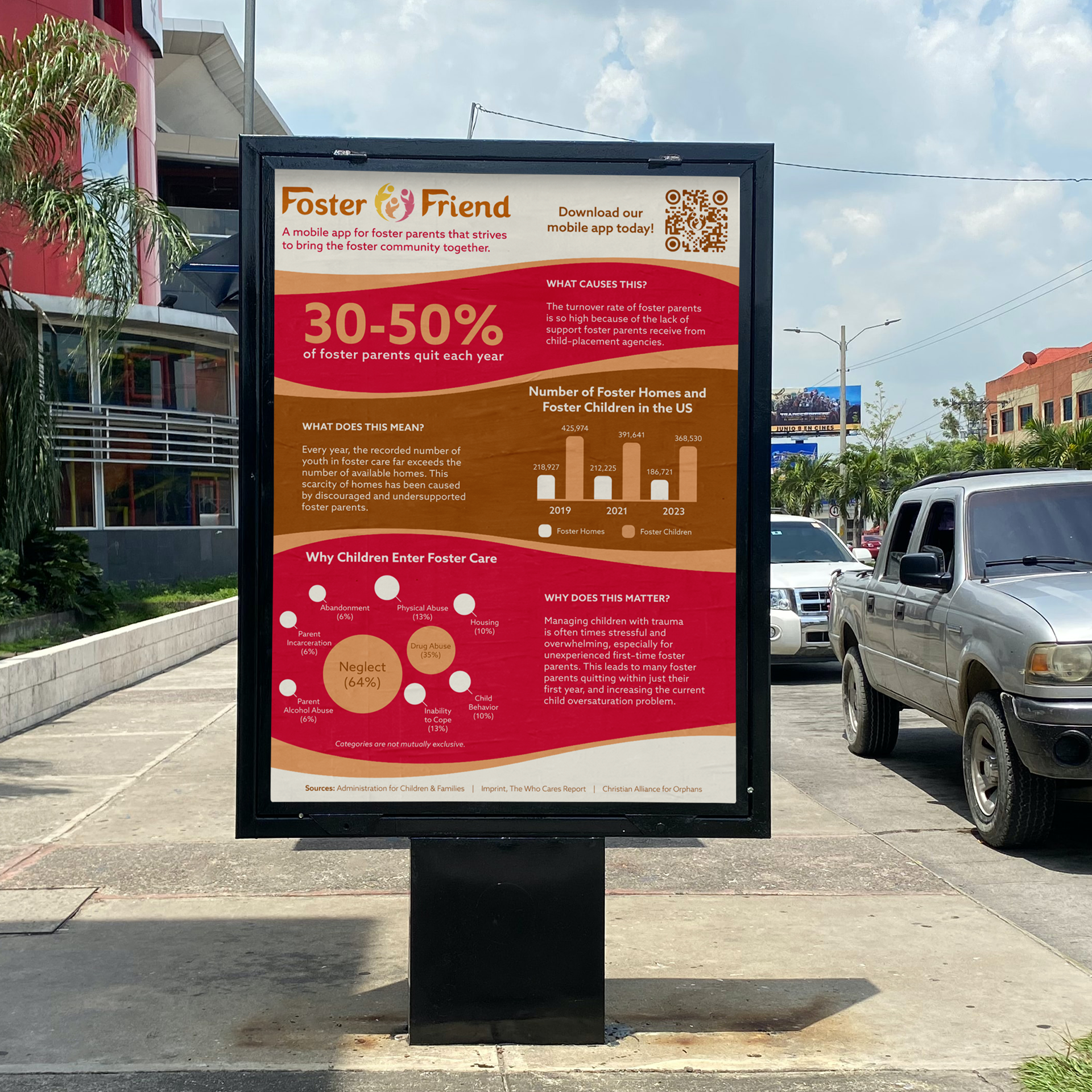 Poster Mockup
