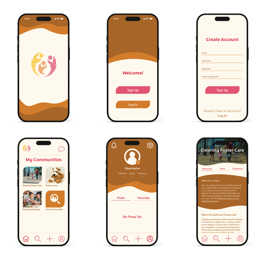iPhone Mockups