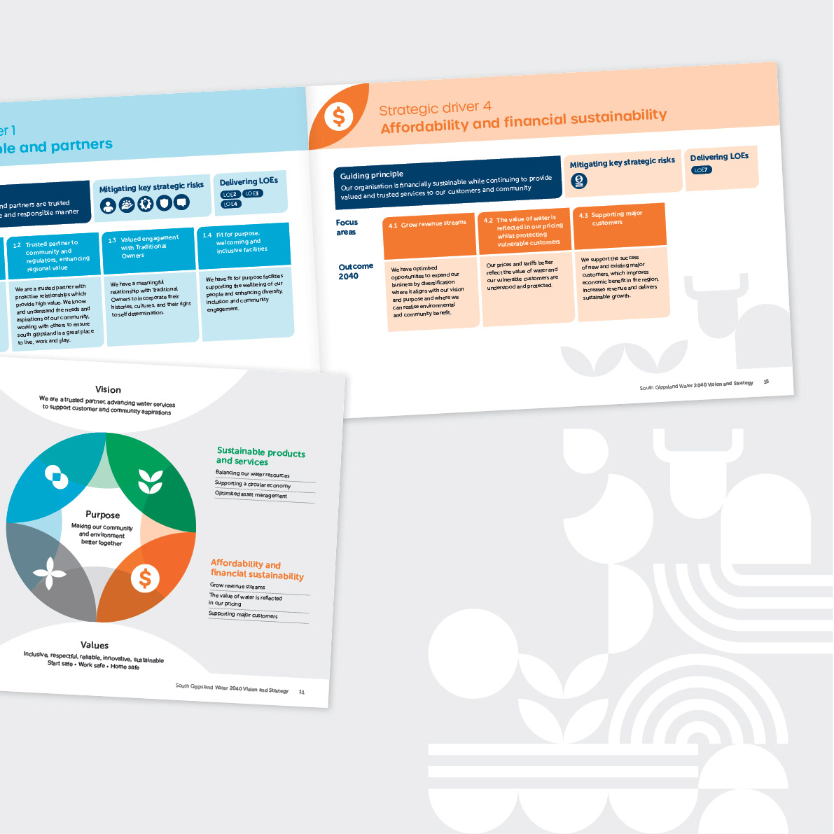 South Gippsland Water 2040 Vision and Strategy