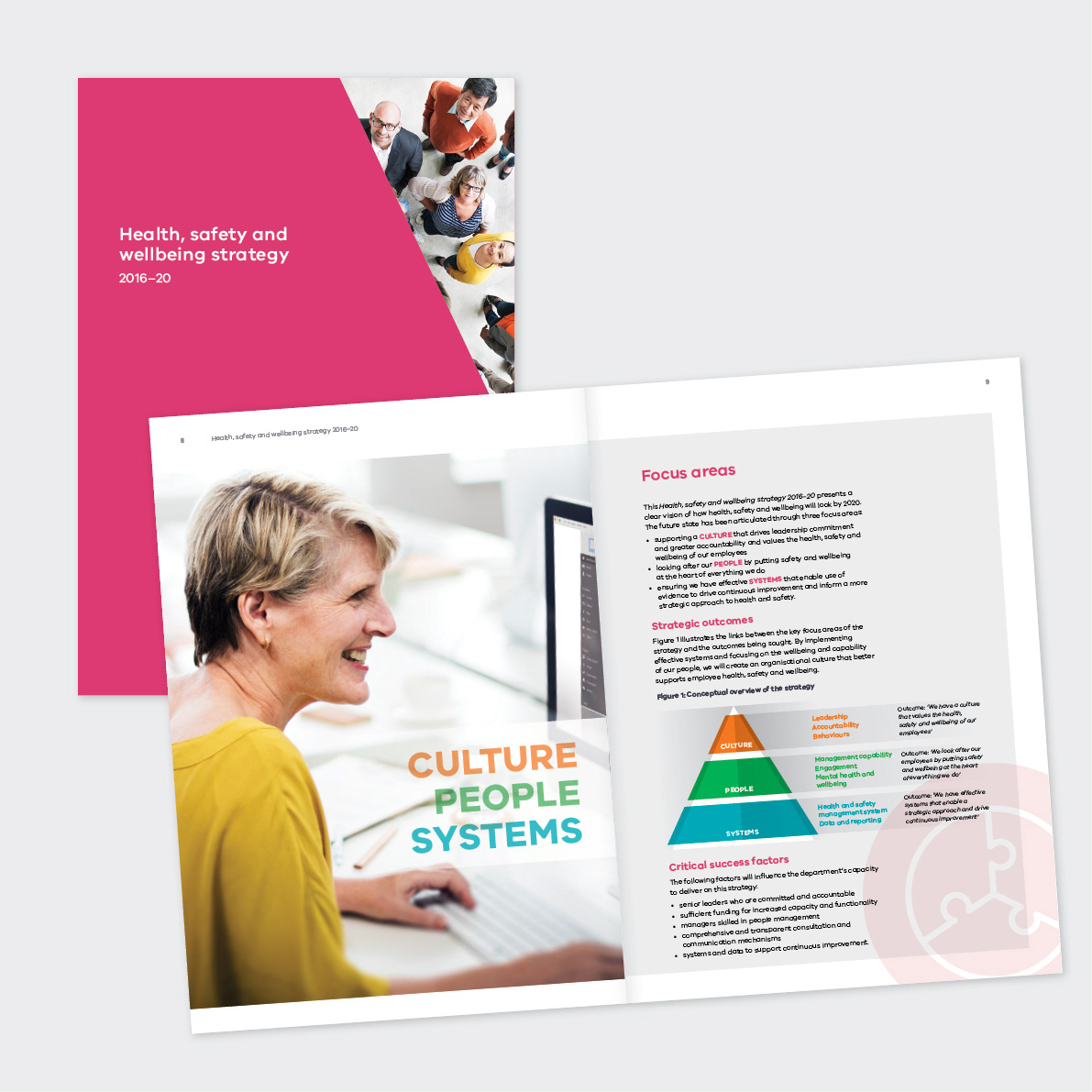 Health, safety and wellbeing strategy