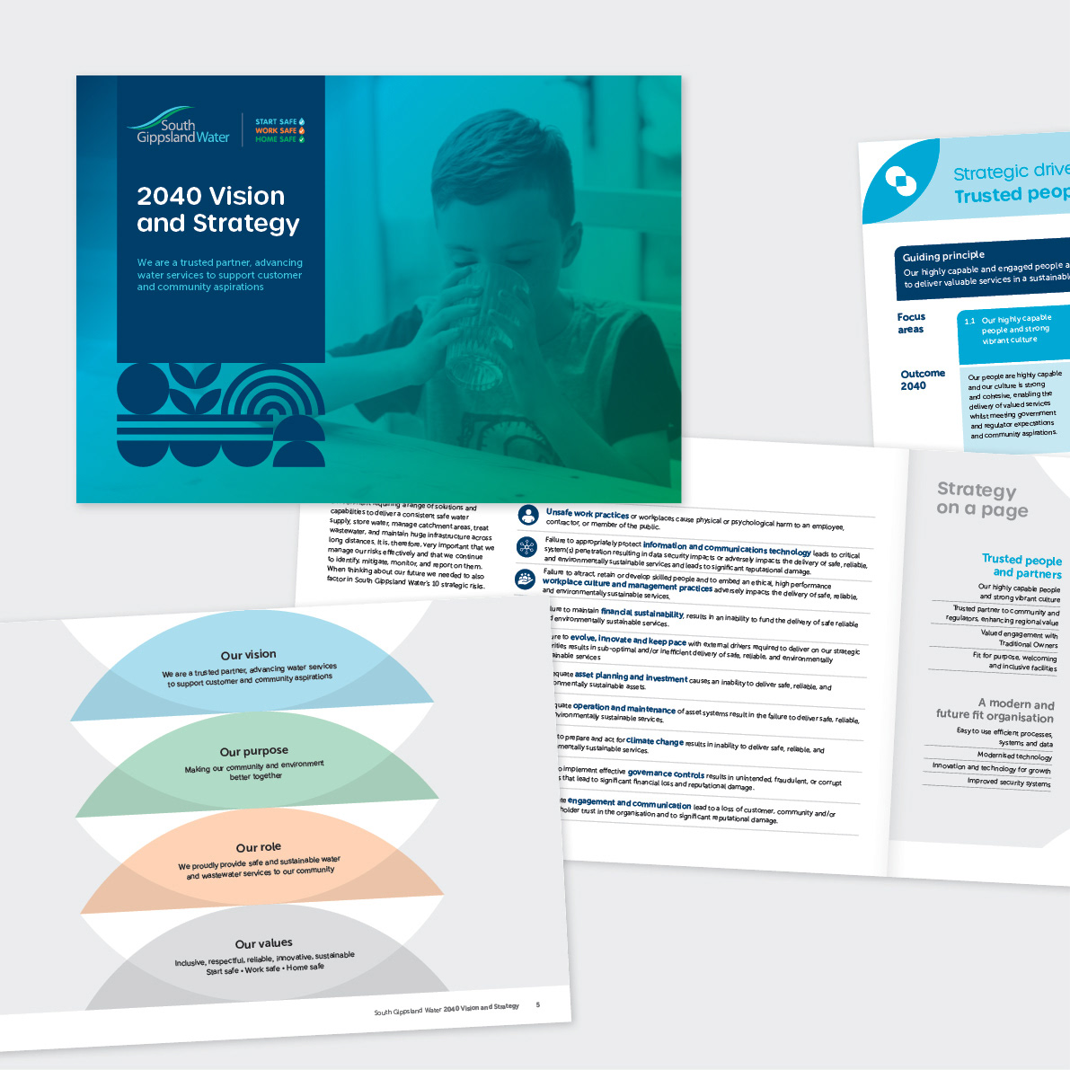 South Gippsland Water 2040 Vision and Strategy