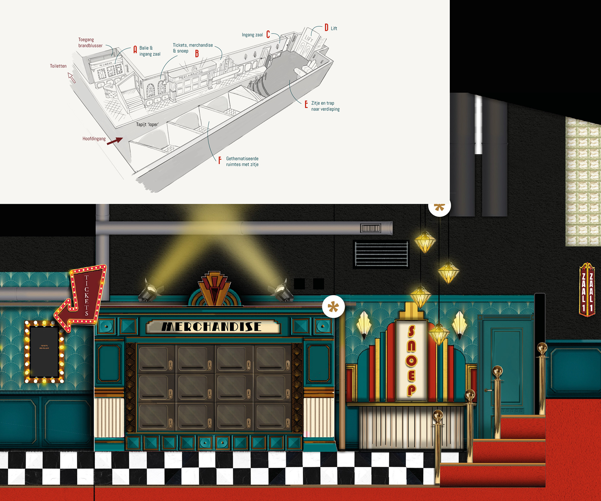 Spatial design for themed theatre