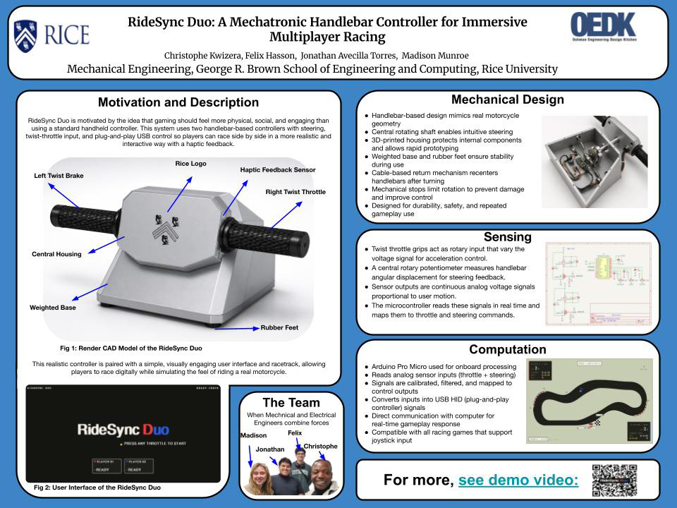 Our final poster submission