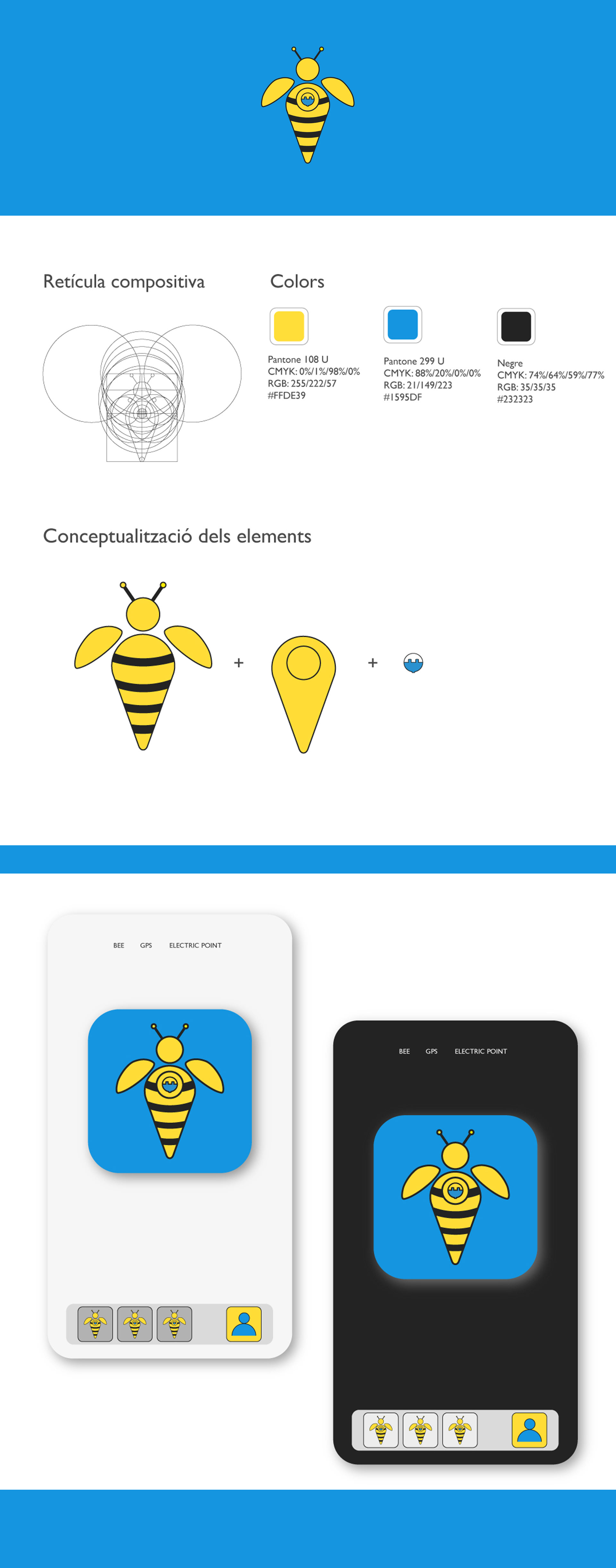 Brandborad del proyecto Bee.