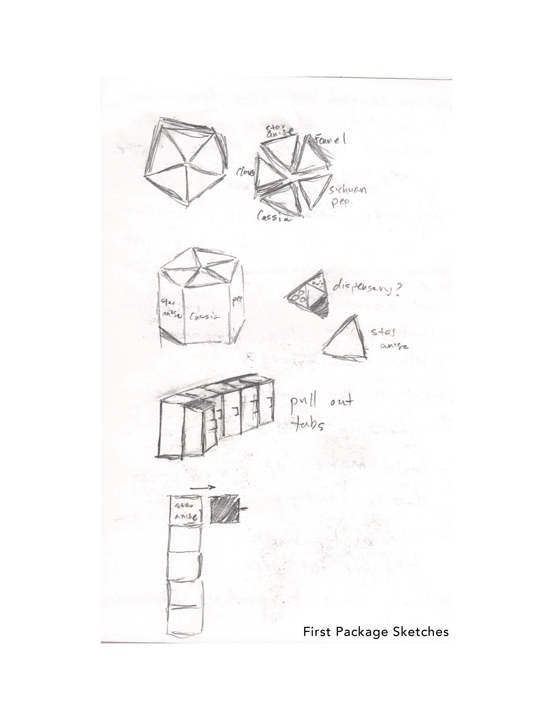Package Sketches 1