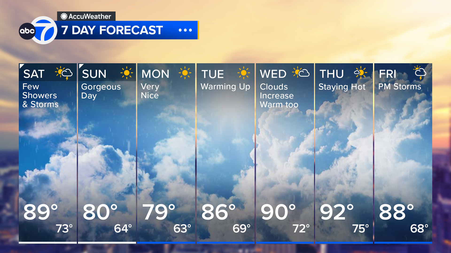 Hyper-real weather graphic innovations