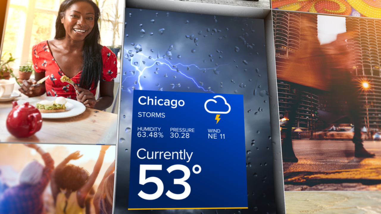 Live Weather integration tied to meterology tools