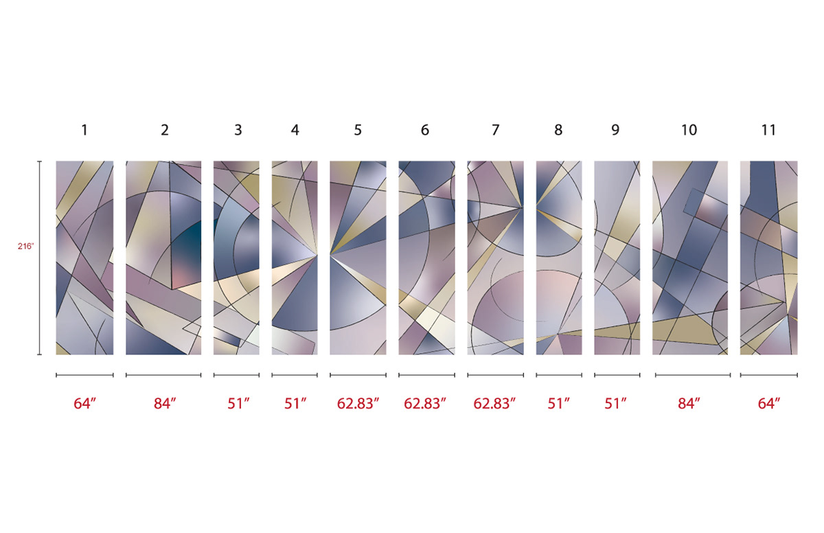 Banners layout