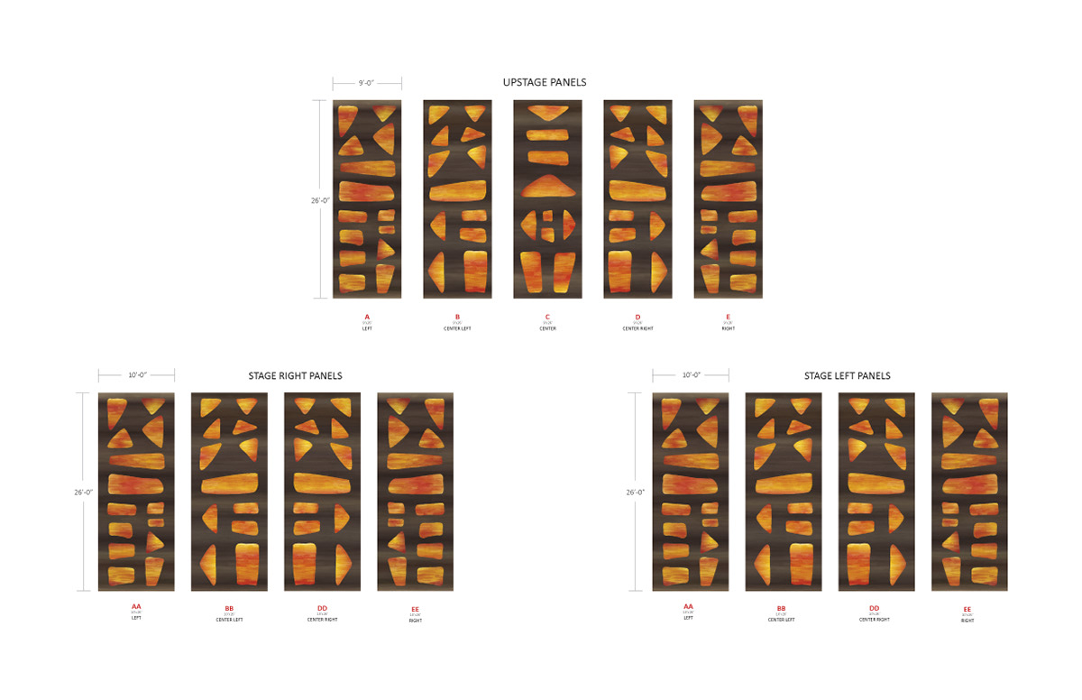 Fabric banners layout