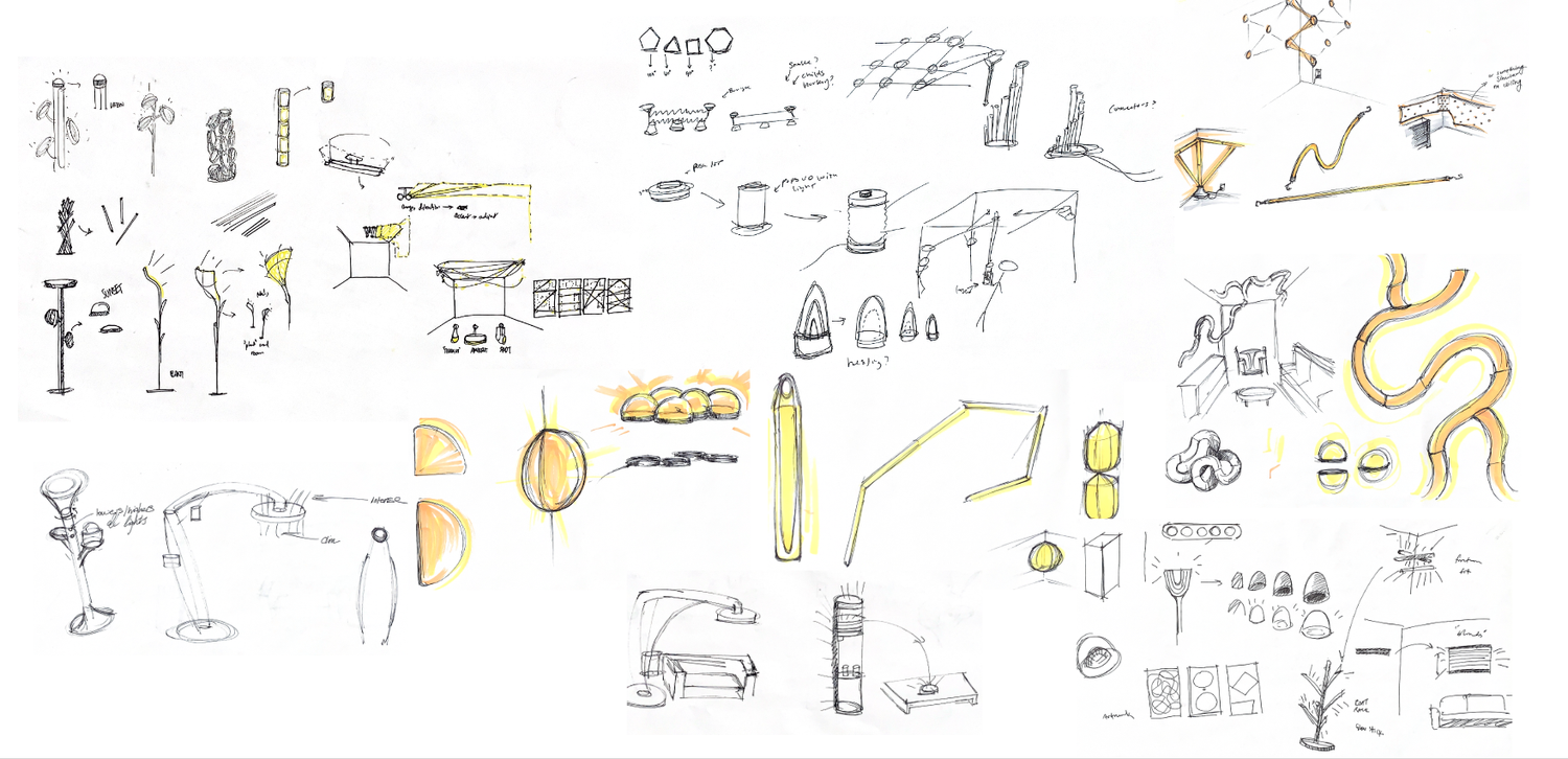 Sample of solutions from initial brainstorming