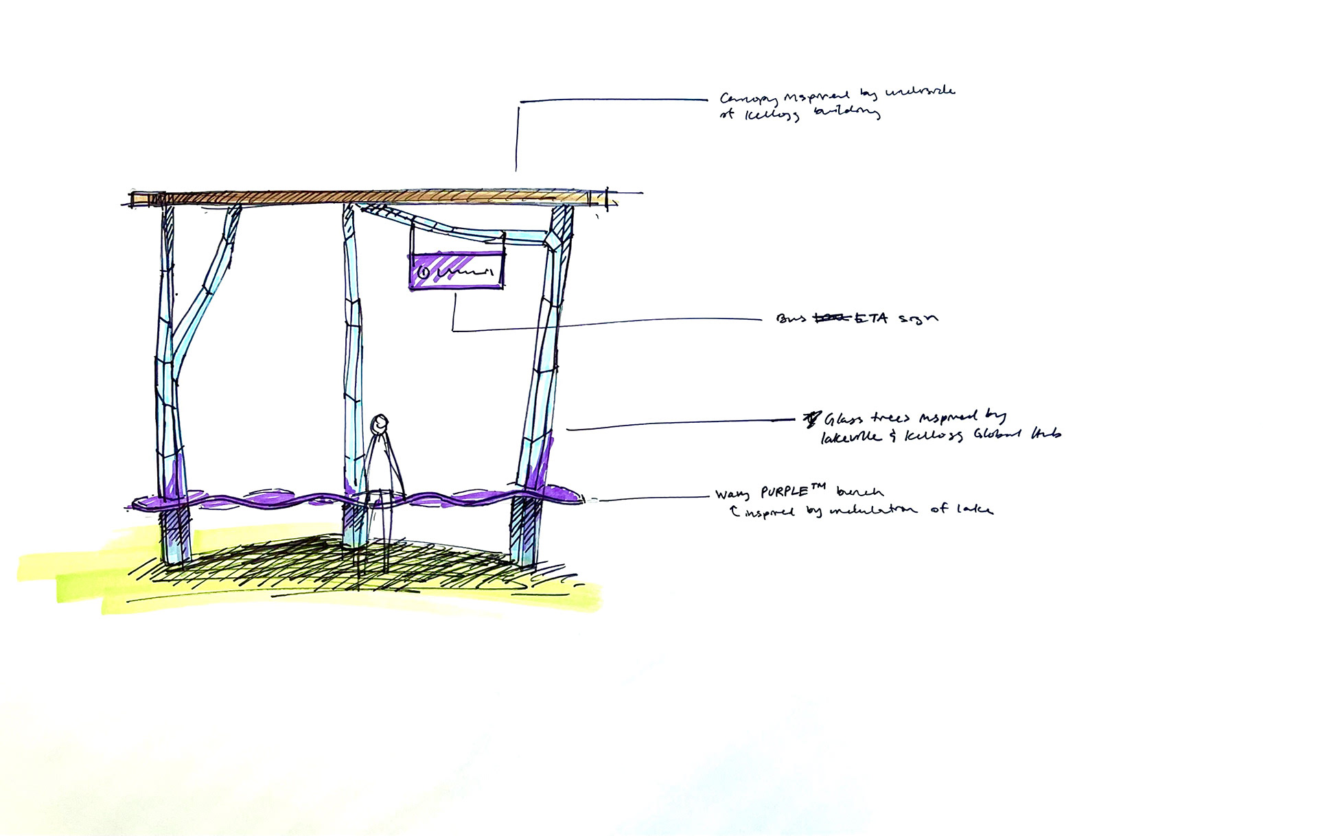 Orthographic side