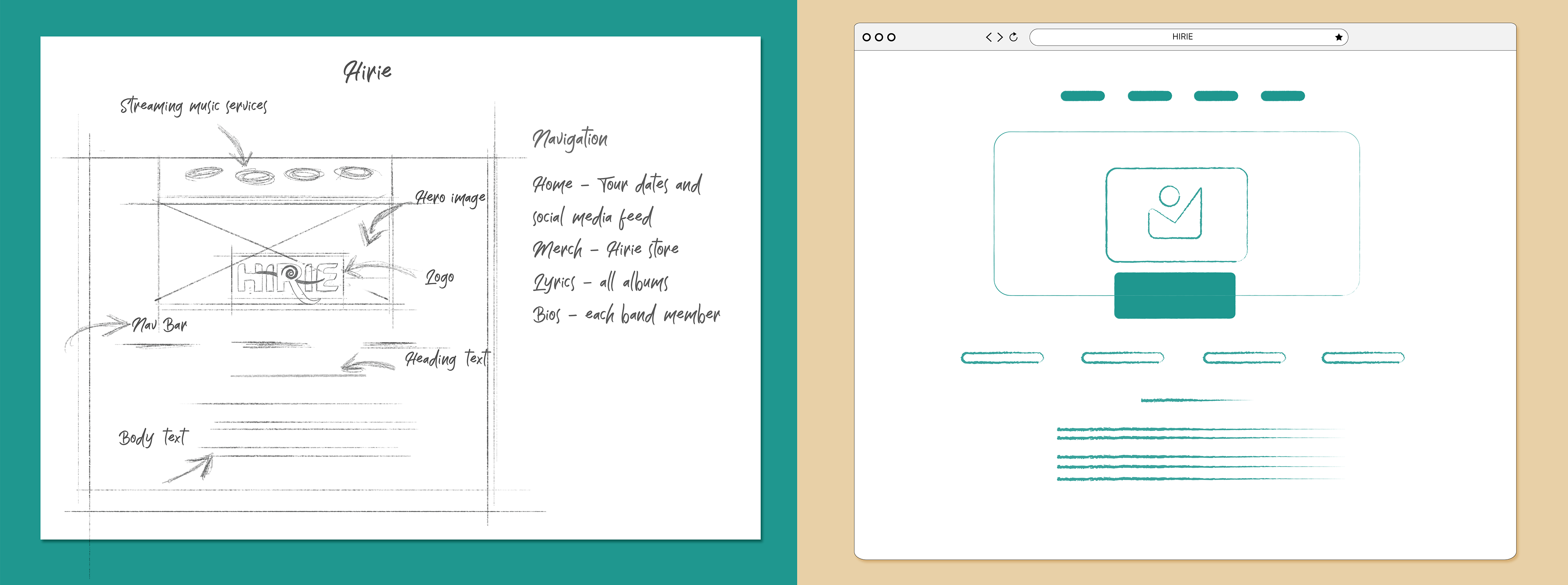 Wireframe Sketches