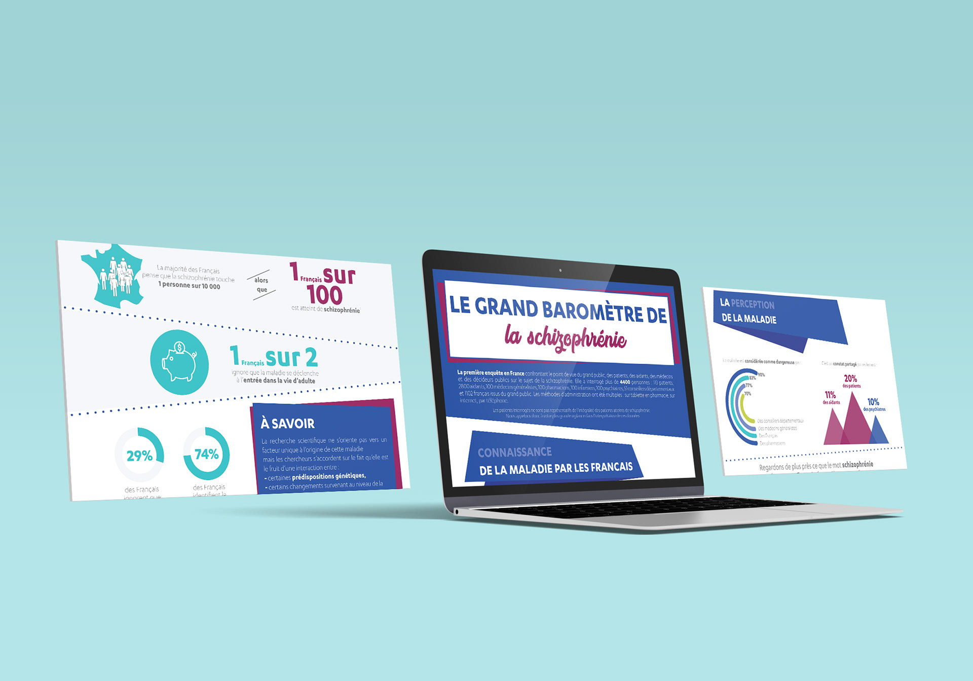 Création infographie • Laboratoire Janssen
