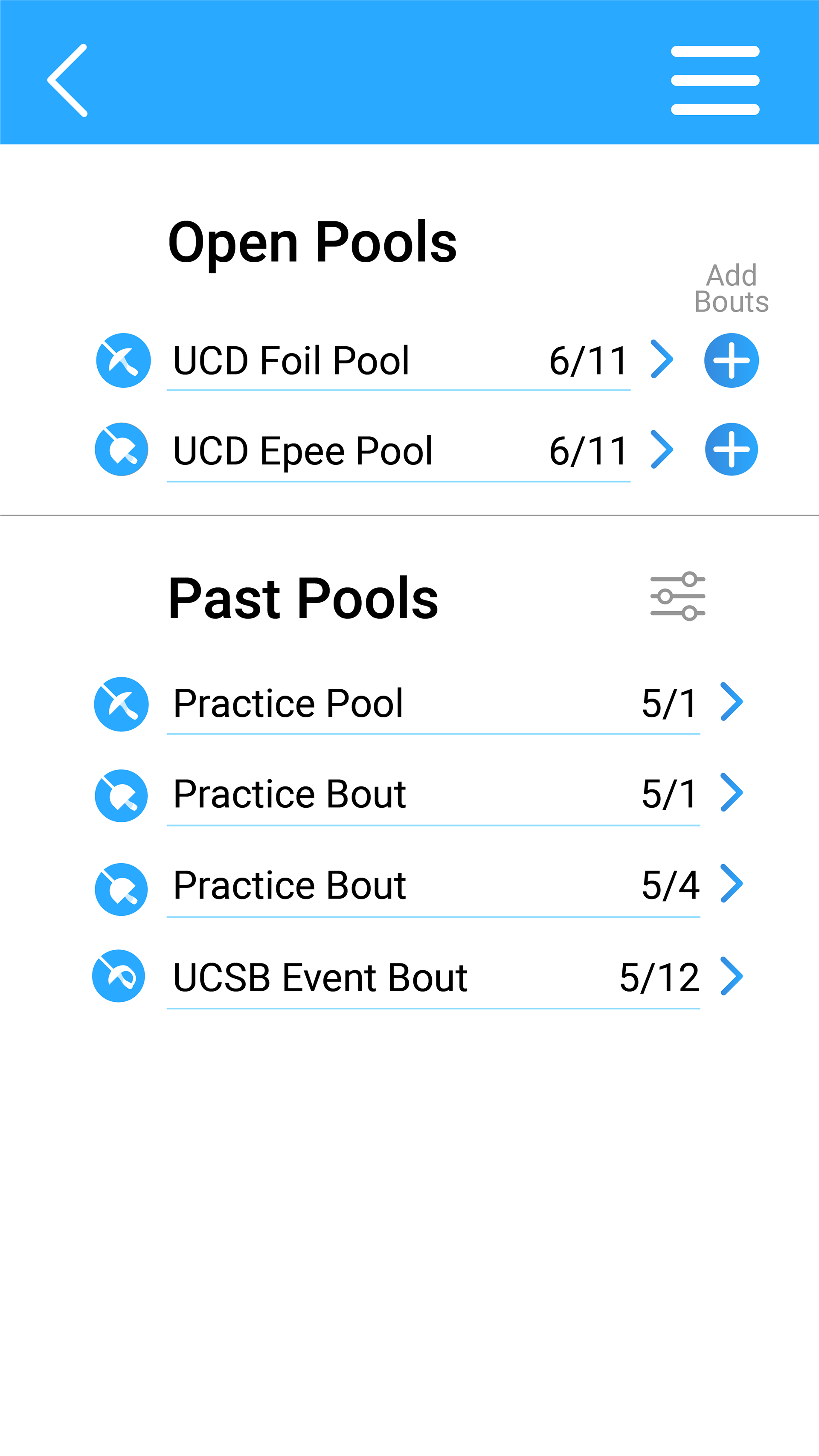 Director's Pools List