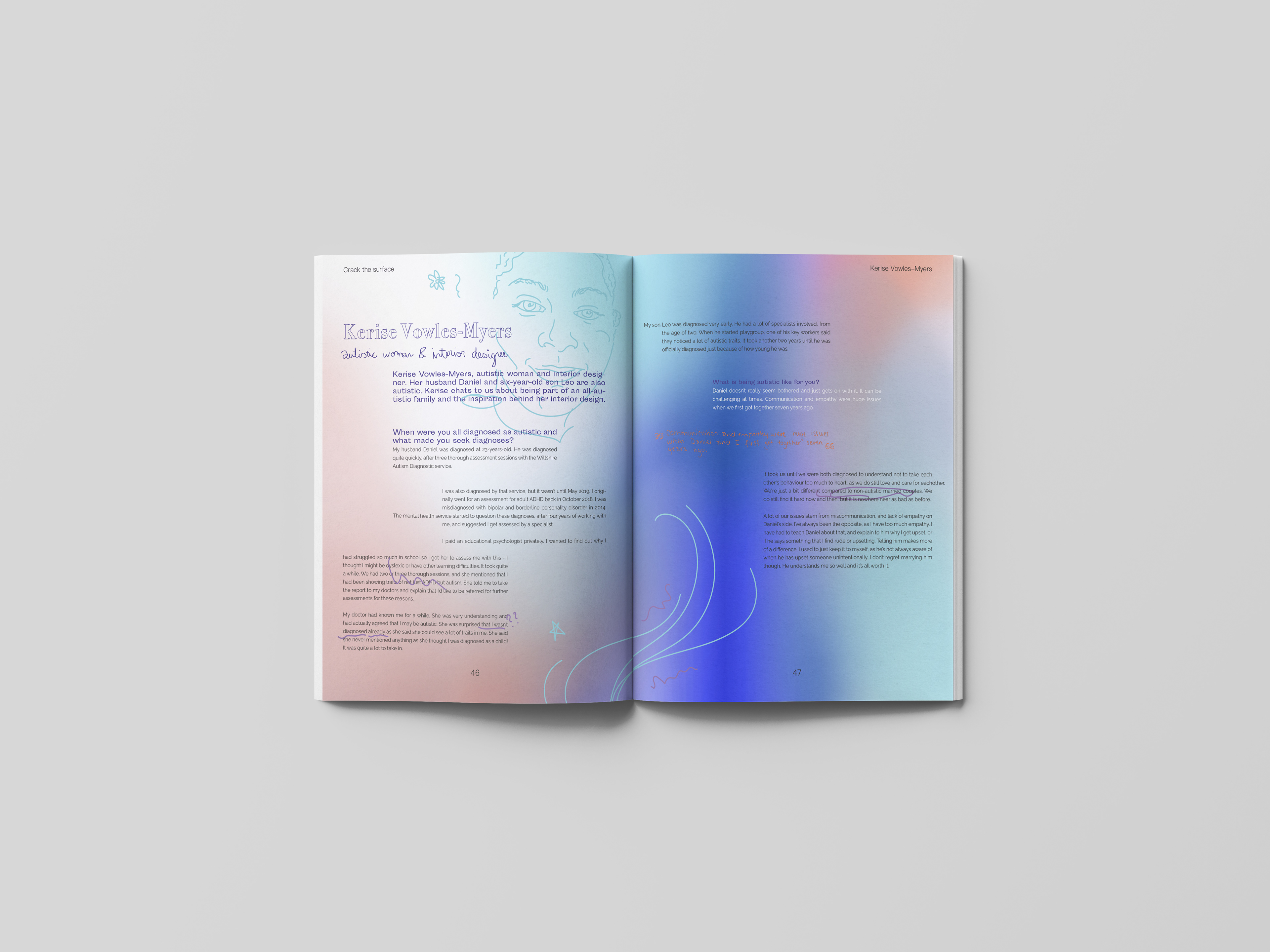 We have created a link to our topic for both the paper and the font for the headlines. Namely, we only worked with the outline with this font. Because even in the case of a woman with a vision, one only sees the outside and not what it looks like inside.