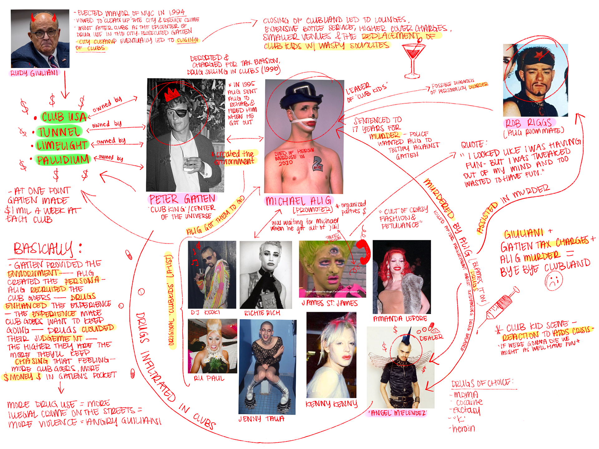 Death of The Party Storyboard