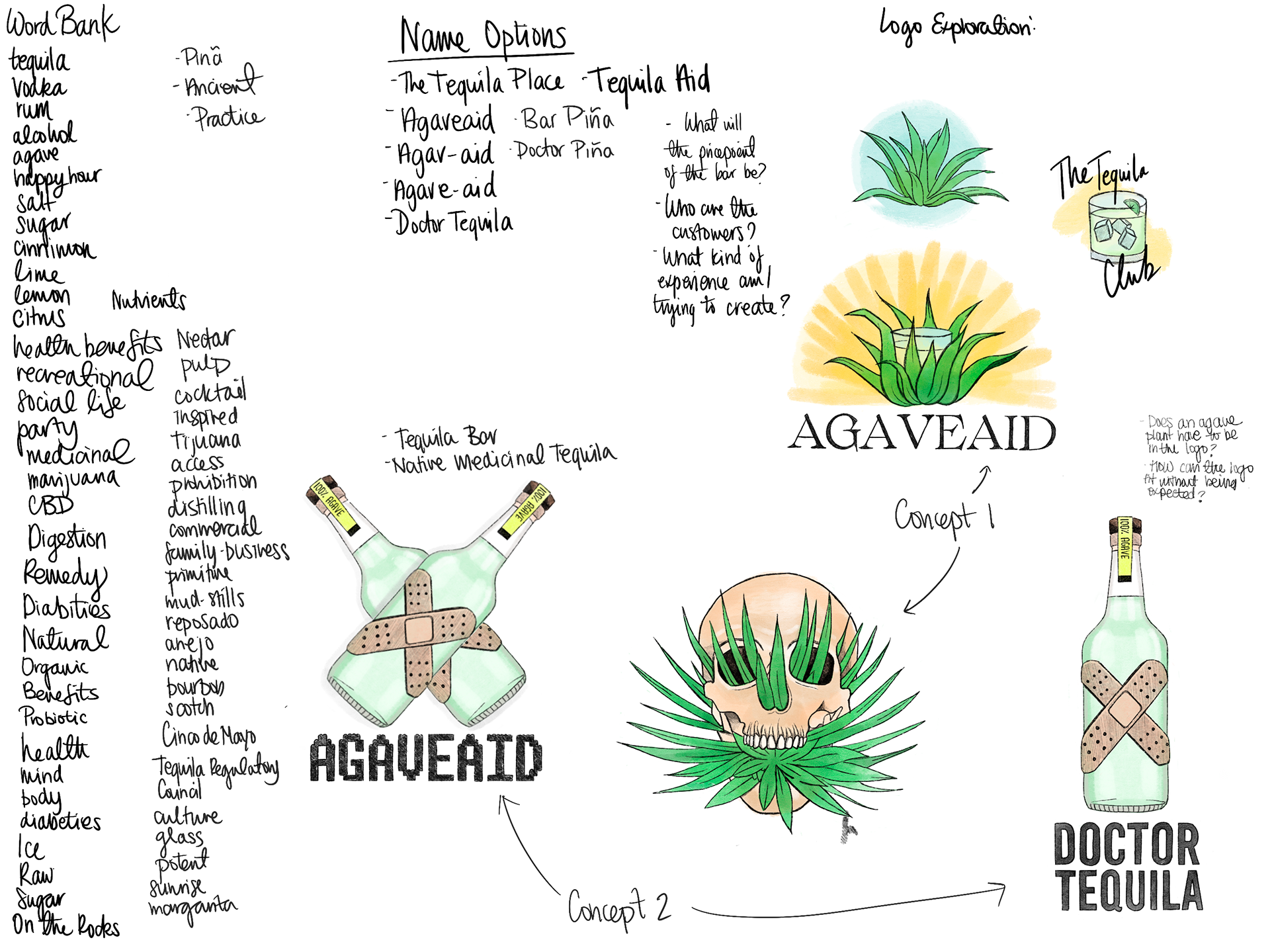 Dr.Agave Logo Exploration