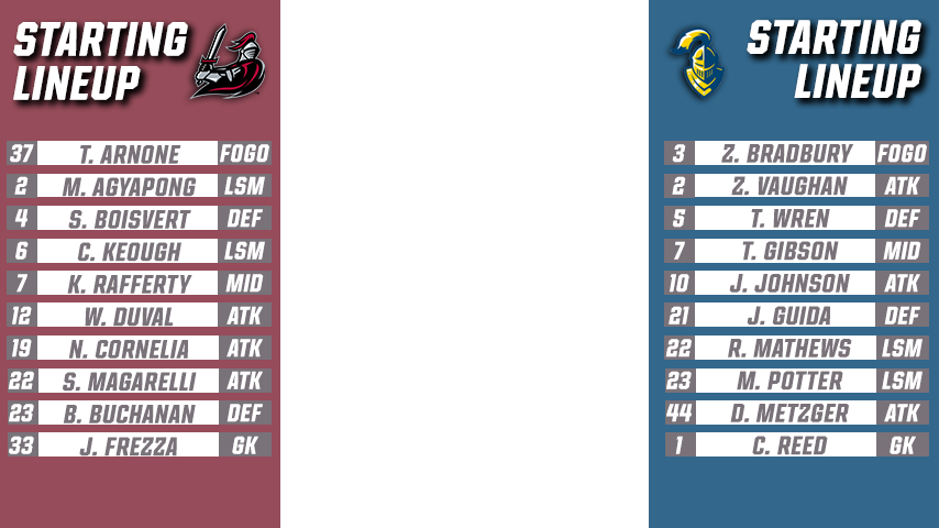 PNG Graphic that airs on the broadcast. Used when broadcaster is discussing the starting line up in men's/women's lacrosse.