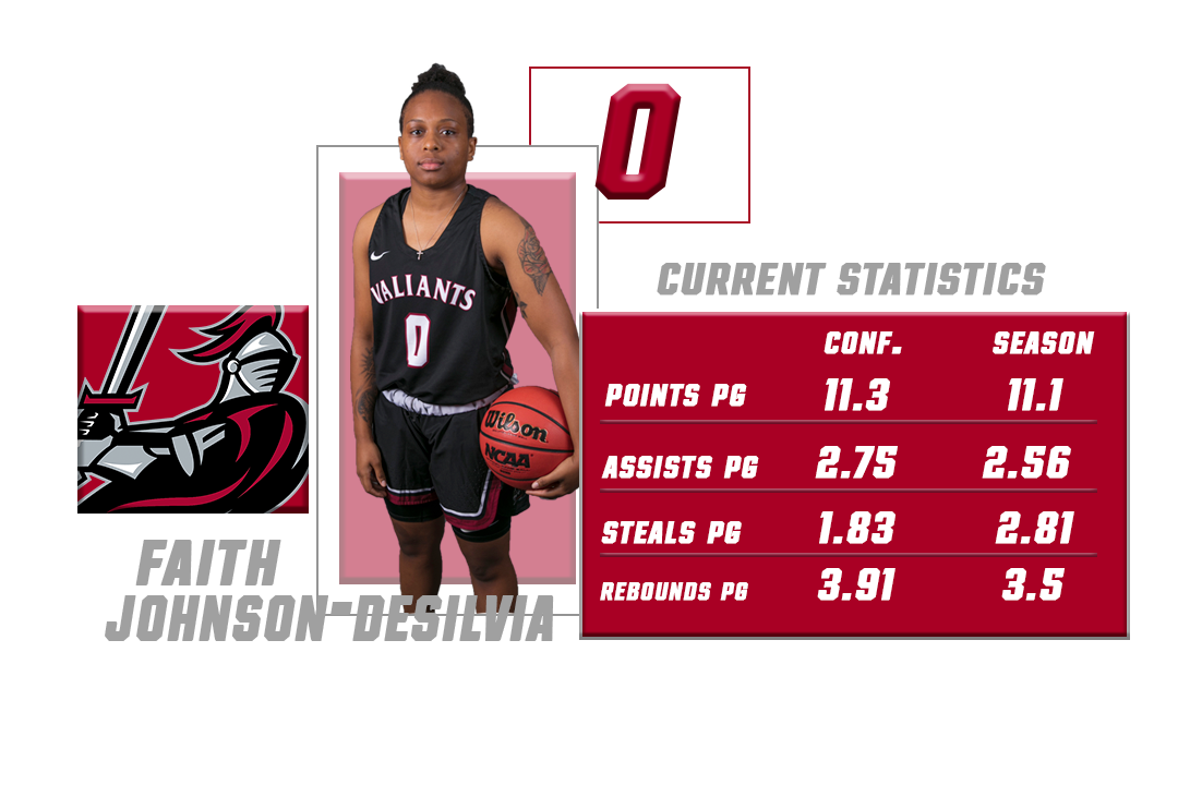 PNG Graphic that airs on the broadcast. Used when broadcaster is highlighting a top-performer.