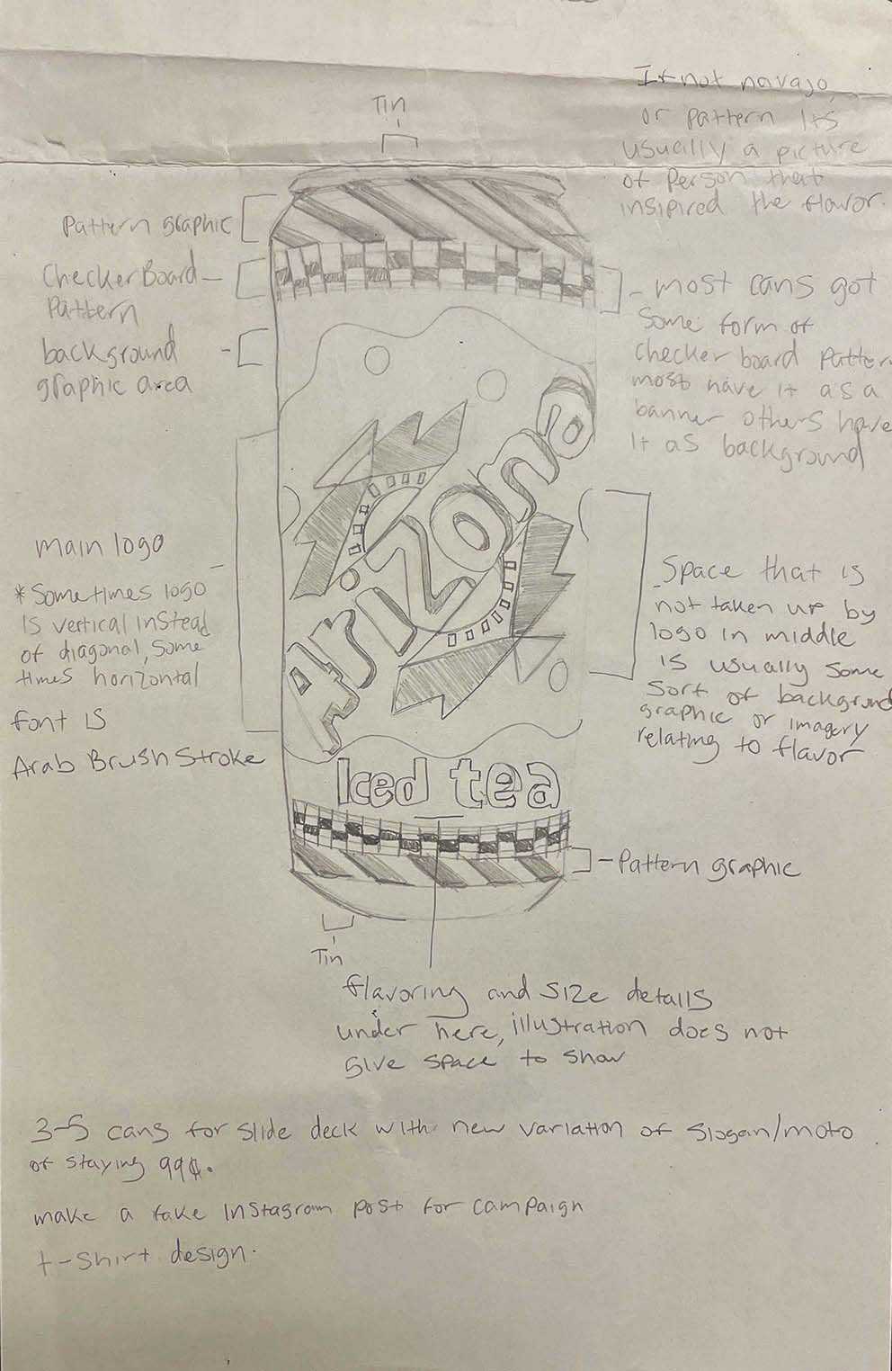 analysis of can 