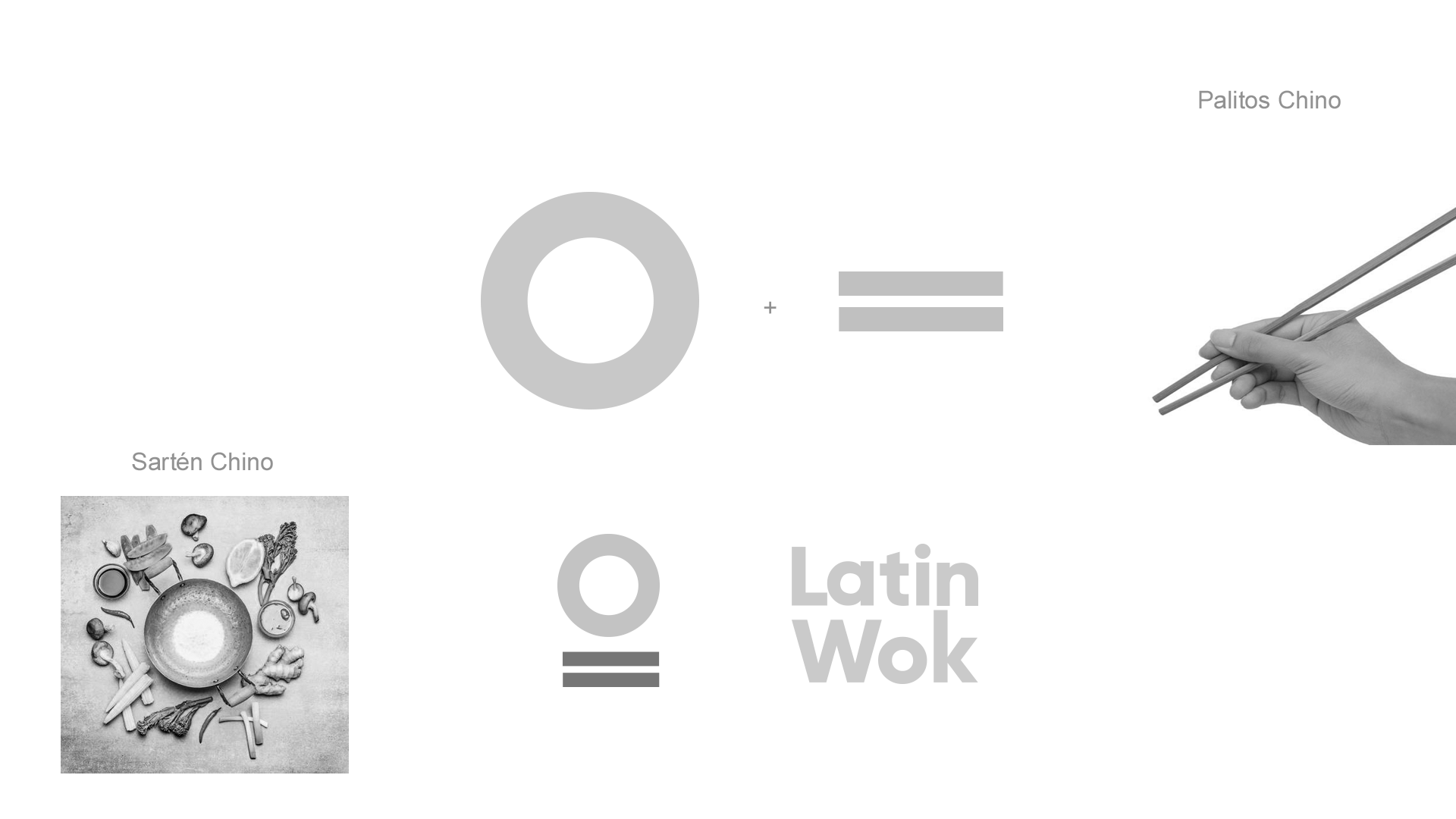 LATIN WOK — lámina 3 de 10