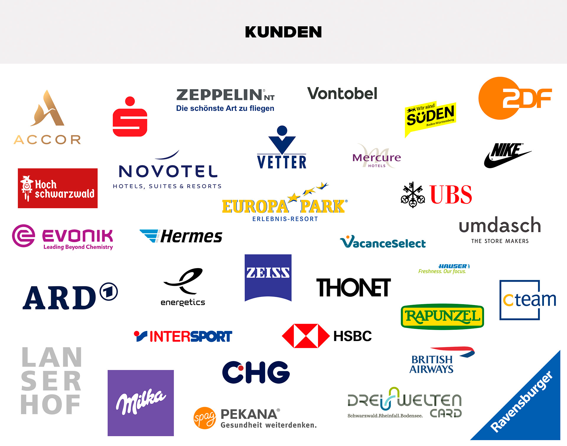 Stefan Kuhn – Werbefotograf und Drohnenfotograf Kunden