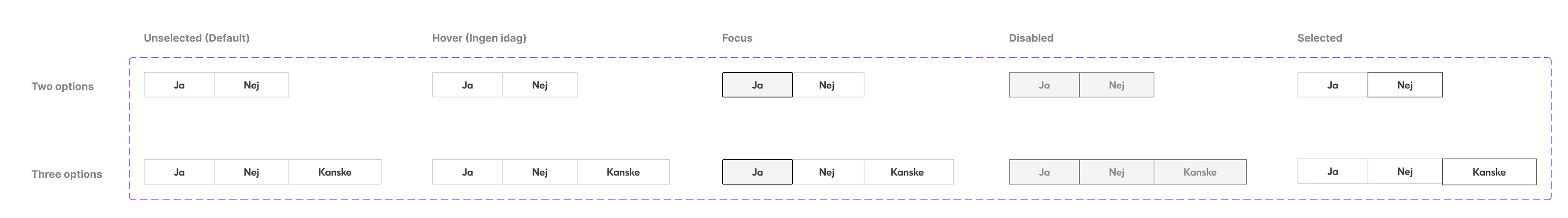 Multiselect
