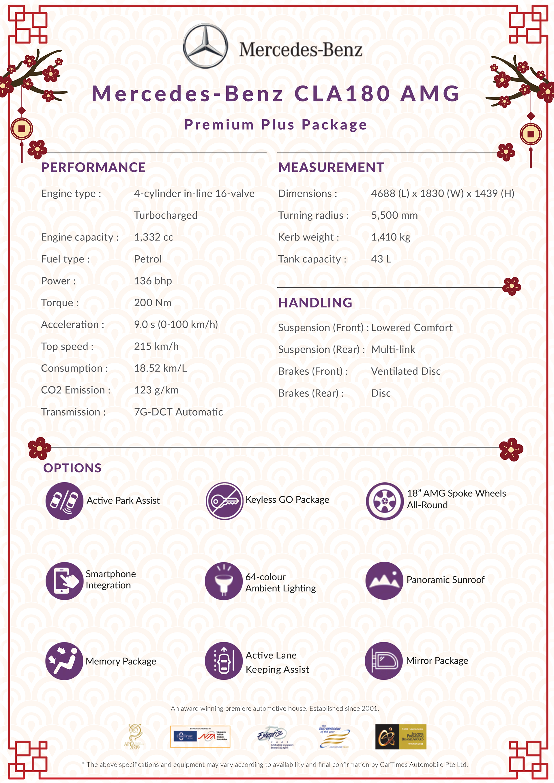 Showroom Physical Specsheet