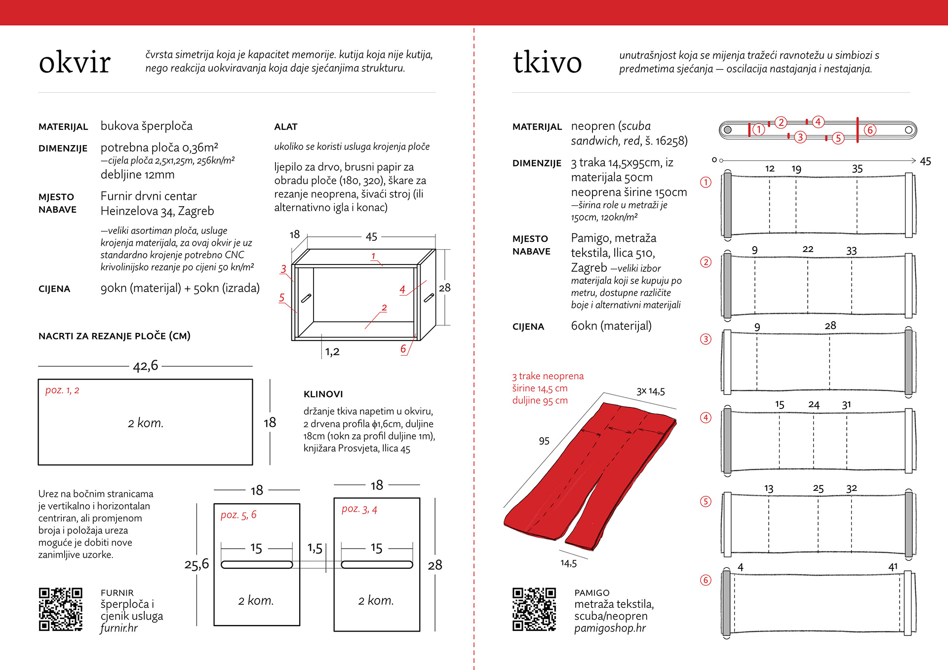 Instructions for DIY creation of one's own Fabric of Memory.